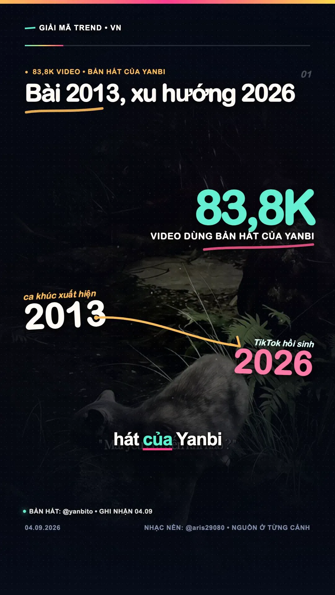Ảnh bìa: Đến Khi Nào