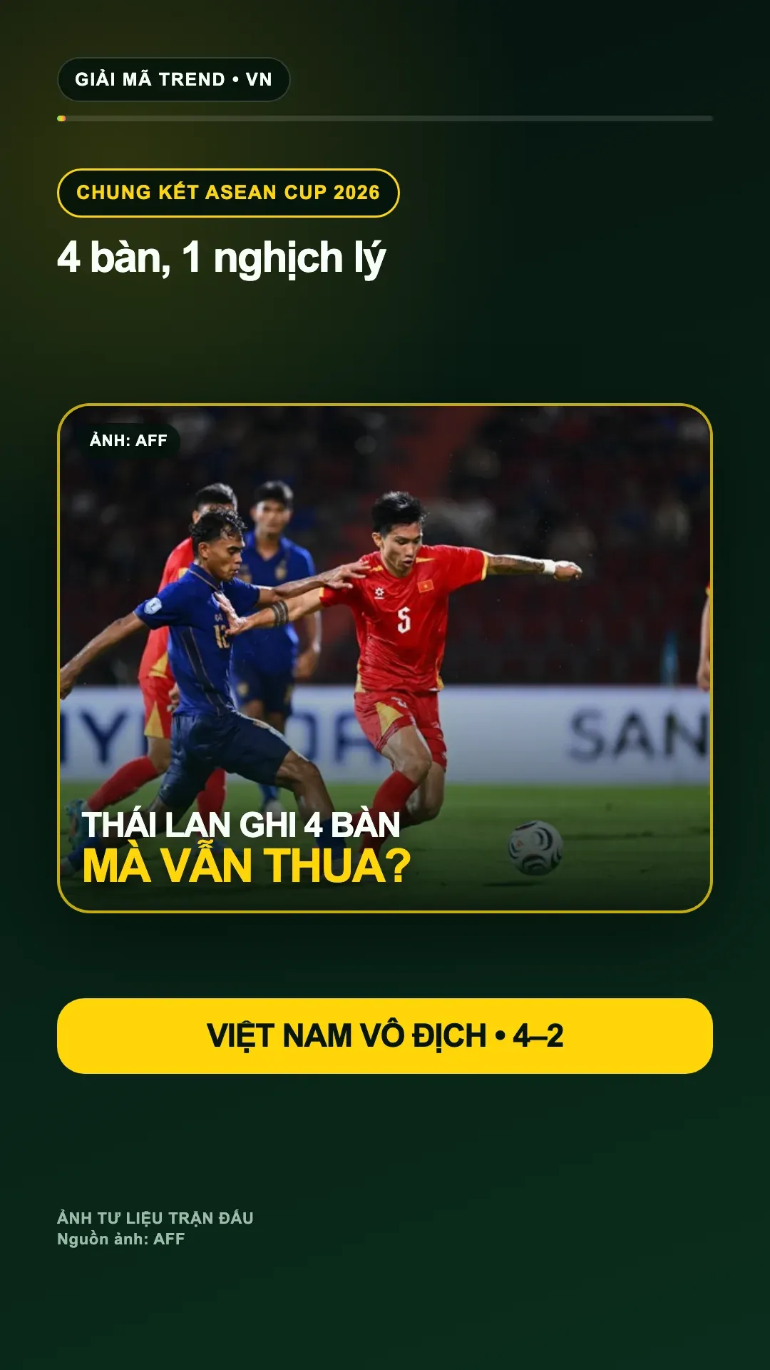 Ảnh bìa: Thái Lan ghi bốn bàn
